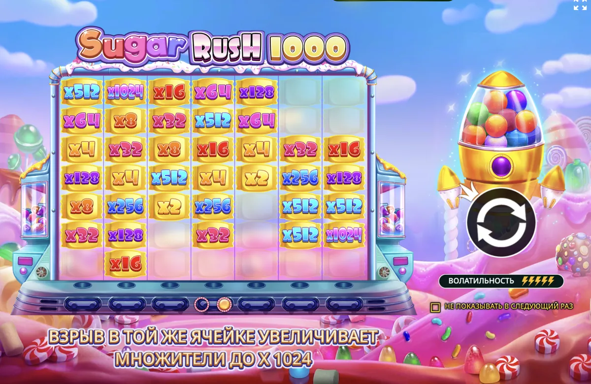Слот Sugar Rush 1000: стартовый экран с сеткой множителей на ячейках до x1024